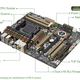 Illustration for article titled I Built A 4K Ultra HD Gaming PC... And I Love It